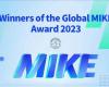 凯发k8荣获2023全球最具立异力知识型组织（MIKE）大奖